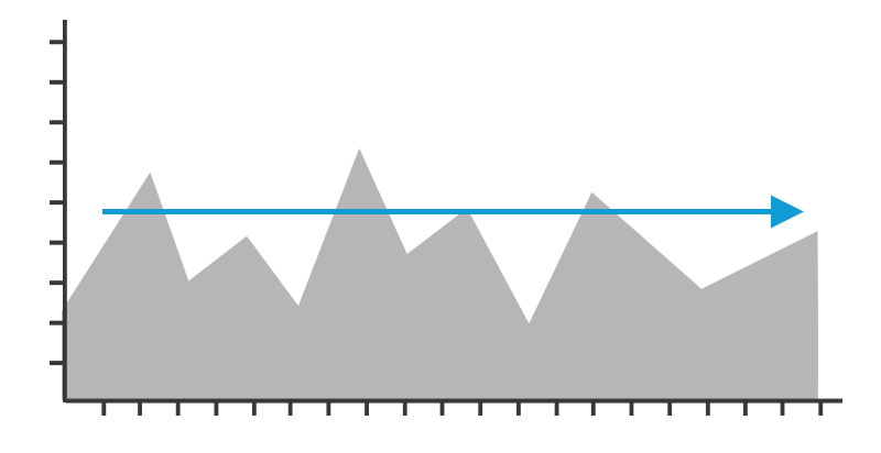chart-no-di2.png