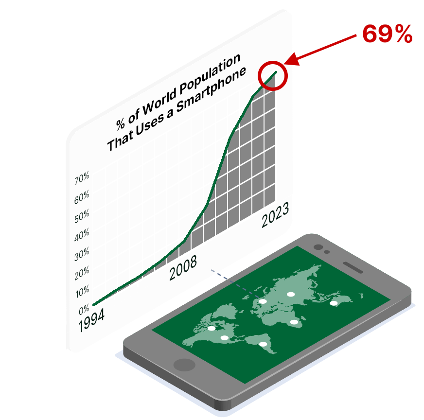 smartphone2.png