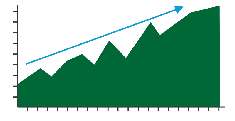 chart-di2.png