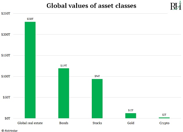 https://www.riskhedge.com/images/authors/RHR_20220407_image22.jpg