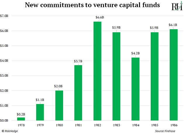 https://www.riskhedge.com/images/authors/RHR_20220407_image33.jpg