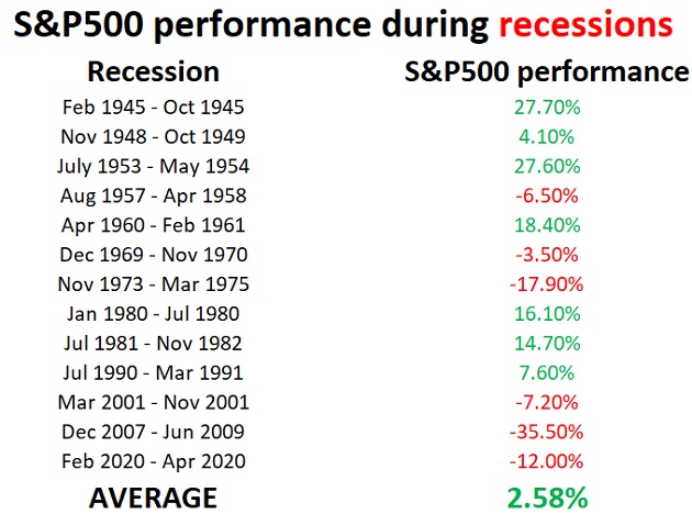 https://www.riskhedge.com/images/authors/RHR_20220421_image3.jpg