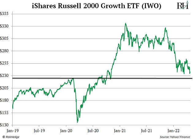 https://www.riskhedge.com/images/authors/RHR_20220426_image2.jpg