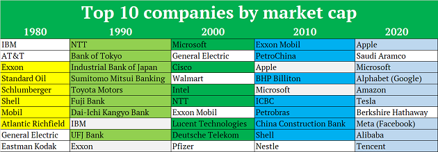 https://www.riskhedge.com/images/authors/RHR_20220428_image1.png