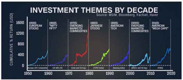 https://www.riskhedge.com/images/authors/RHR_20220607_image1.png