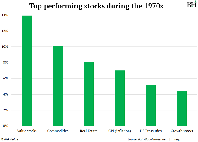 https://www.riskhedge.com/images/authors/RHR_20220609_image1.png