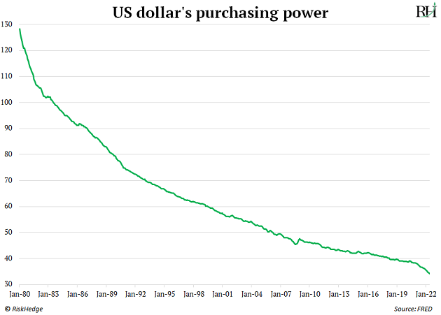 This “bizarre” chart is wrecking the stock market