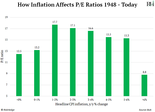 https://www.riskhedge.com/images/authors/RHR_20220630_image44.png