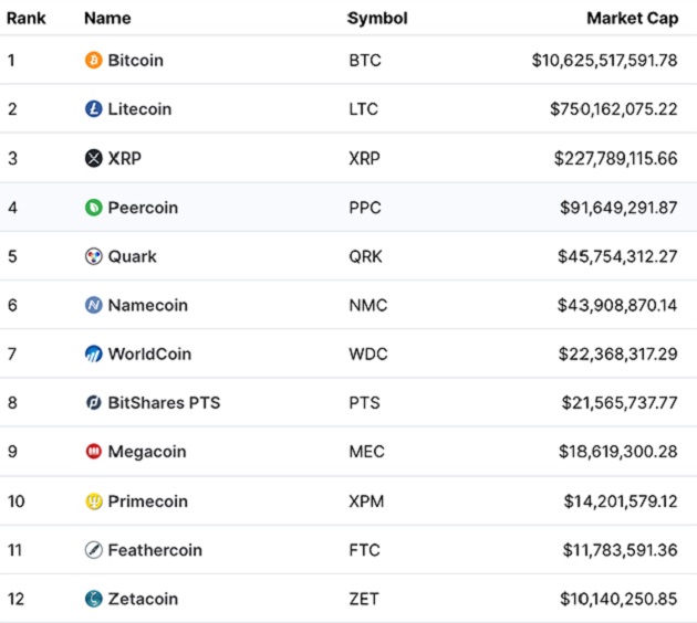 https://www.riskhedge.com/images/authors/RHR_20220725_image6.jpg