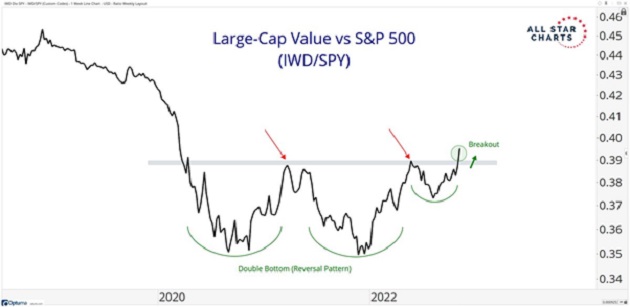 https://www.riskhedge.com/images/authors/RHR_20221108_image1.jpg