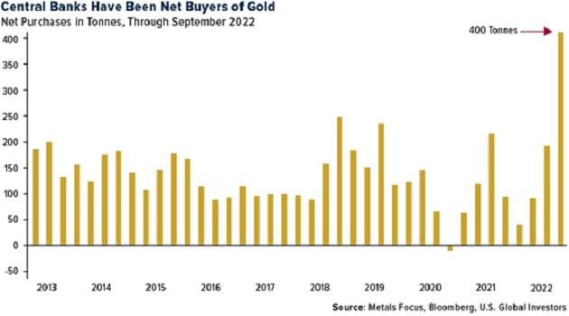 https://www.riskhedge.com/images/authors/RHR_20230106_image3.jpg